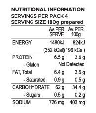 The Gluten Free Food Co Pizza Base Mix
