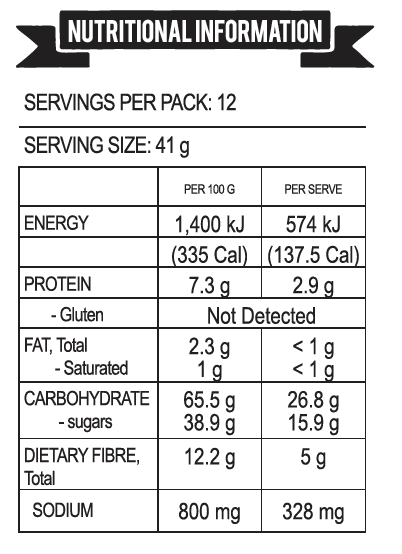 The Gluten Free Food Co Cup Cake / Muffin Mix